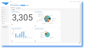 Advanced Reporting Dashboard