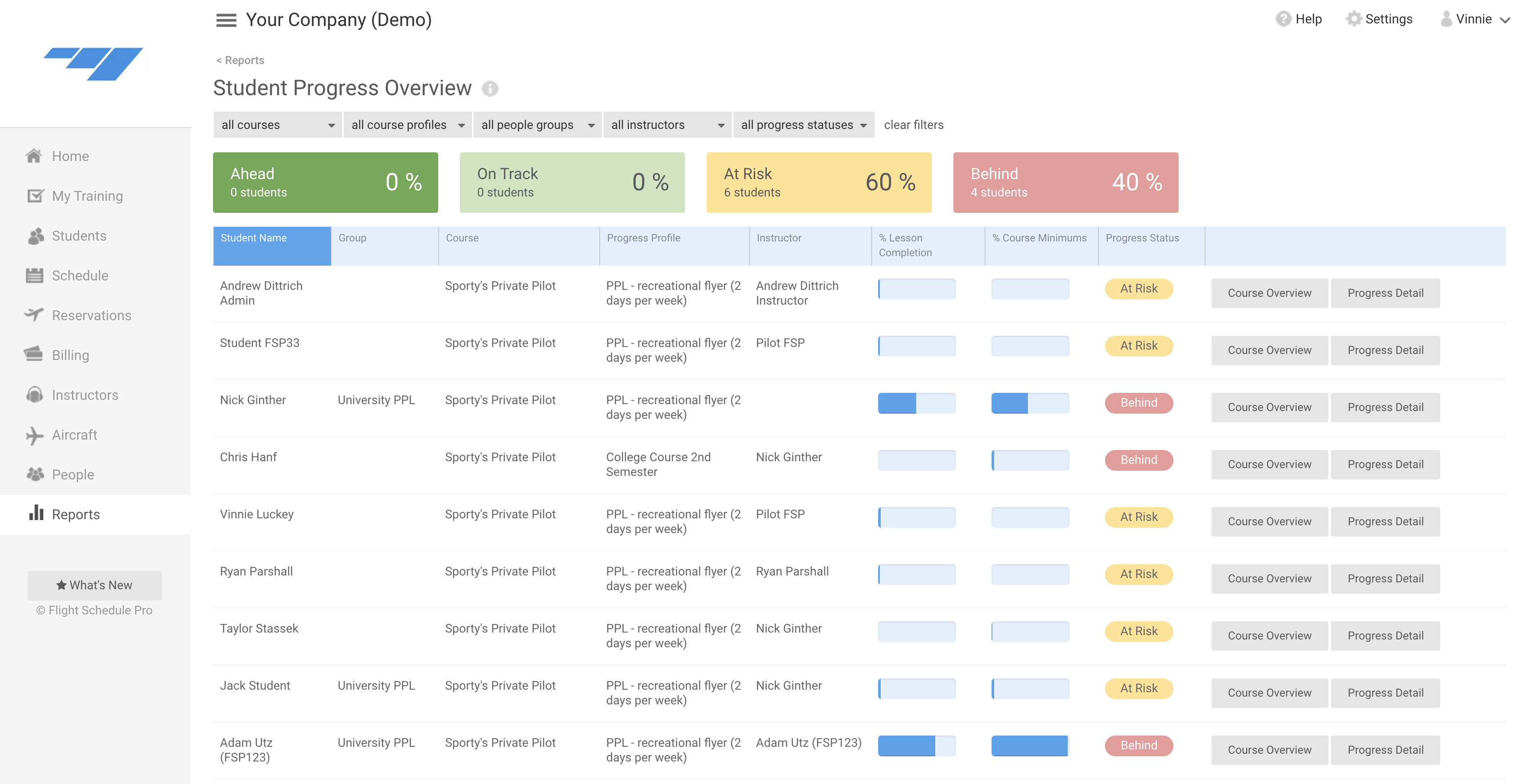 Flight training student progress data - Flight Schedule Pro